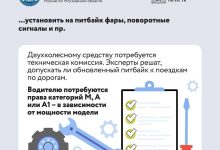 Photo of Определение целей и задач использования питбайка