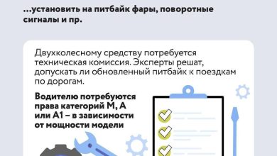 Photo of Определение целей и задач использования питбайка